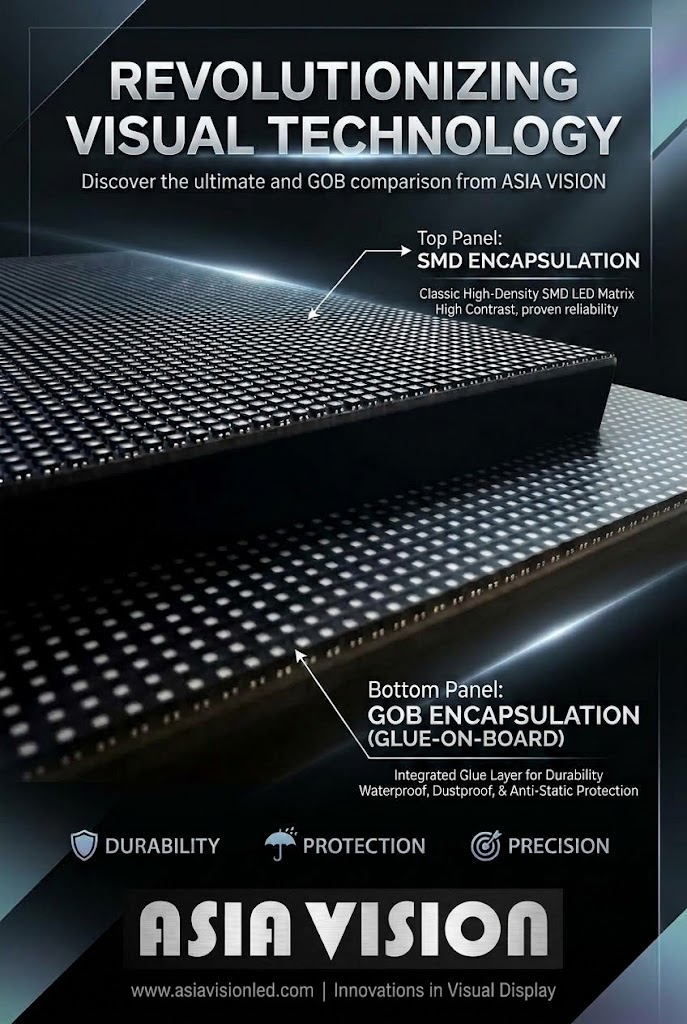 SMD and GOB encapsulation compared: a high-density SMD matrix against glue-on-board surface protection