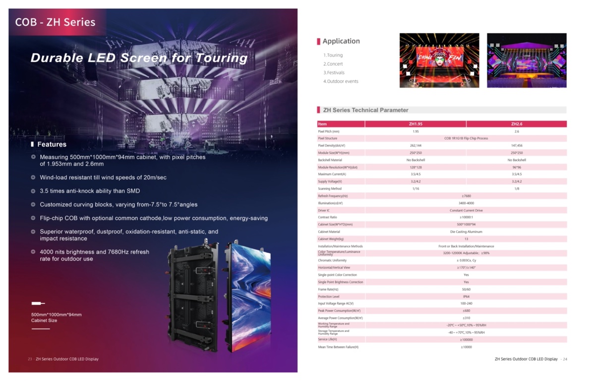 COB ZH Series specifications parameters dimensions