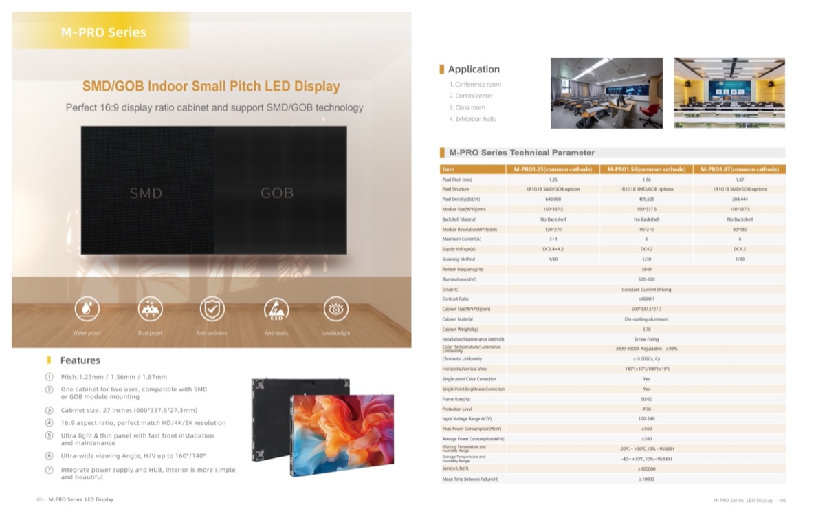 M-PRO Series specifications parameters dimensions