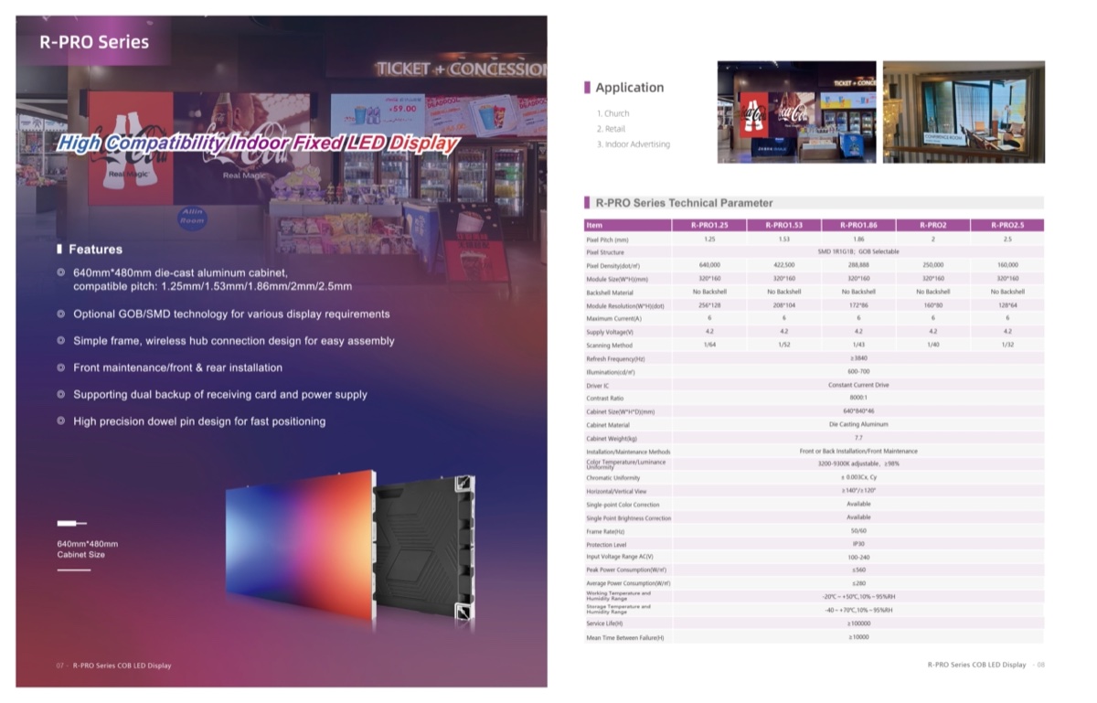 R-PRO Series specifications parameters dimensions