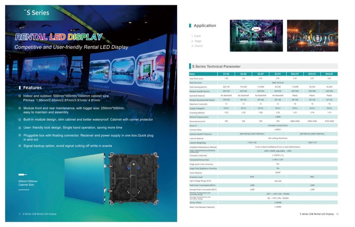 S Series specifications parameters dimensions